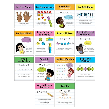 Carson Dellosa Math Strategies Mini Posters, Set of 14 106039